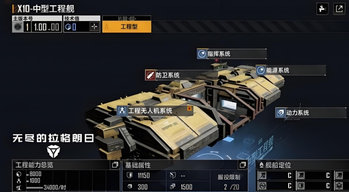 无尽的拉格朗日采矿怎么编队