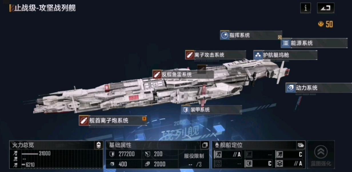 无尽的拉格朗日超主力舰有什么用