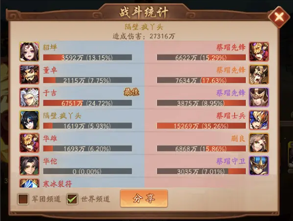 少年三国志2群雄红将有哪些