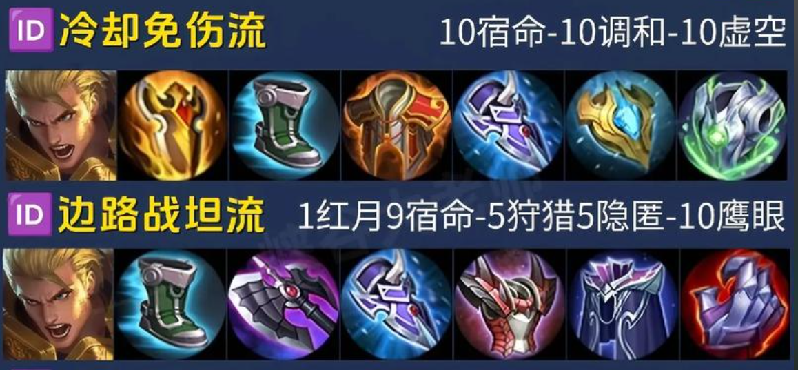 王者荣耀亚瑟肉装攻略是什么