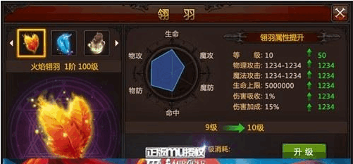 全民奇迹弓箭手带什么翎羽