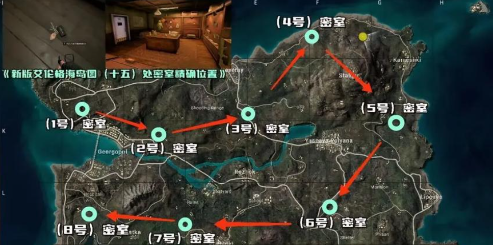 绝地求生里的钥匙怎么用