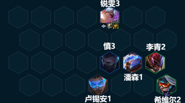 云顶之弈7未来战士有哪些人