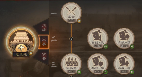 三国志战略版军舍有什么用