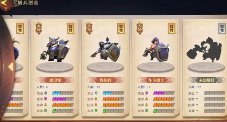 少年三国志零开场护盾怎么弄