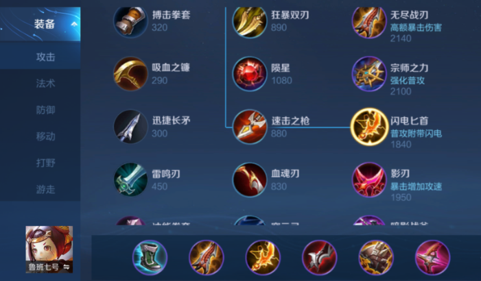 王者荣耀鲁班的趣味出装怎么搭配