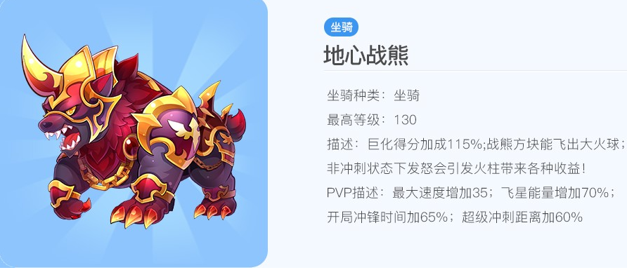 天天酷跑什么坐骑得分高