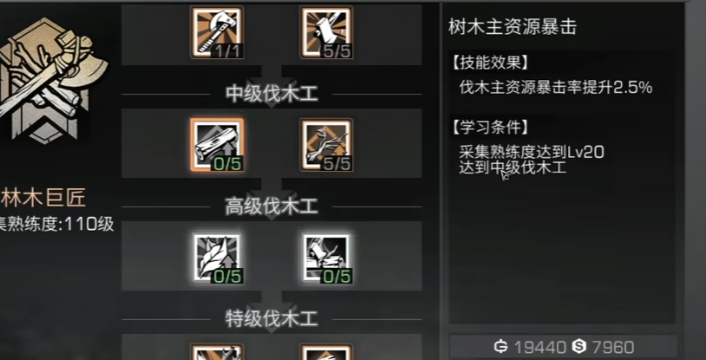 明日之后零氪金怎么玩
